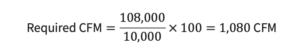 CFM equation for kitchen ventilation